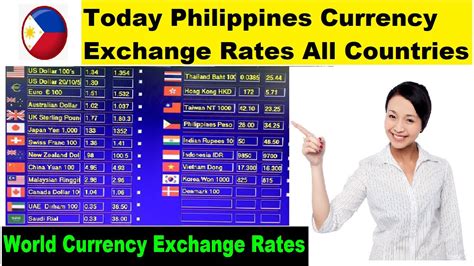 dollar to philippine peso rate today.